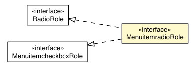 Package class diagram package MenuitemradioRole