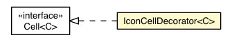 Package class diagram package IconCellDecorator