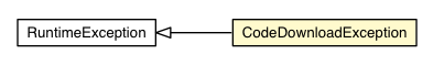 Package class diagram package CodeDownloadException
