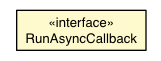 Package class diagram package RunAsyncCallback