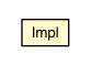 Package class diagram package Impl
