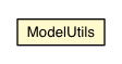 Package class diagram package ModelUtils