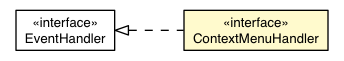 Package class diagram package ContextMenuHandler