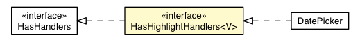 Package class diagram package HasHighlightHandlers