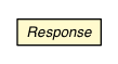Package class diagram package Response