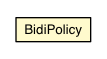 Package class diagram package BidiPolicy
