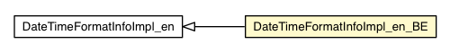 Package class diagram package DateTimeFormatInfoImpl_en_BE