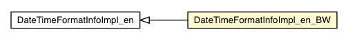 Package class diagram package DateTimeFormatInfoImpl_en_BW