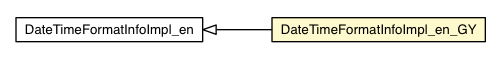 Package class diagram package DateTimeFormatInfoImpl_en_GY