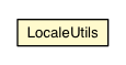 Package class diagram package LocaleUtils