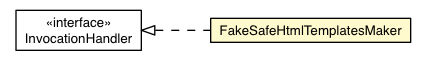 Package class diagram package FakeSafeHtmlTemplatesMaker