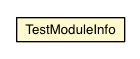 Package class diagram package GWTTestCase.TestModuleInfo