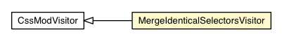 Package class diagram package MergeIdenticalSelectorsVisitor
