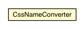 Package class diagram package CssNameConverter