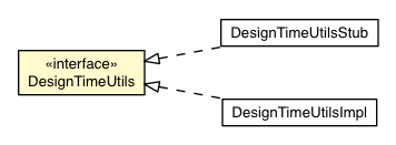 Package class diagram package DesignTimeUtils