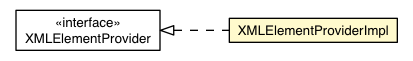Package class diagram package XMLElementProviderImpl