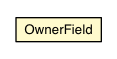Package class diagram package OwnerField