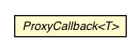 Package class diagram package AsyncProxy.ProxyCallback