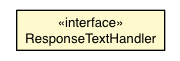 Package class diagram package ResponseTextHandler