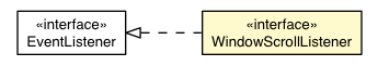 Package class diagram package WindowScrollListener