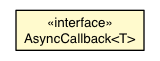 Package class diagram package AsyncCallback