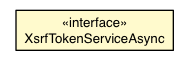 Package class diagram package XsrfTokenServiceAsync