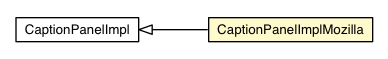 Package class diagram package CaptionPanel.CaptionPanelImplMozilla