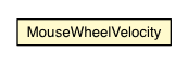 Package class diagram package MouseWheelVelocity