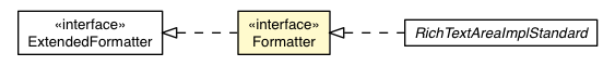 Package class diagram package RichTextArea.Formatter