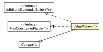 Package class diagram package ValuePicker