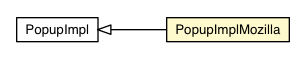 Package class diagram package PopupImplMozilla