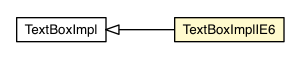 Package class diagram package TextBoxImplIE6