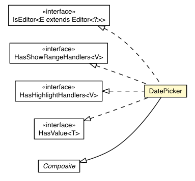 Package class diagram package DatePicker