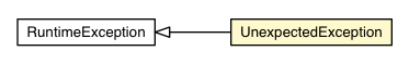 Package class diagram package UnexpectedException