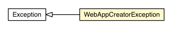 Package class diagram package WebAppCreatorException