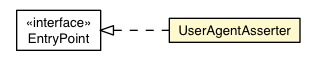 Package class diagram package UserAgentAsserter