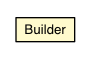 Package class diagram package EntityProxyModel.Builder