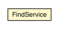 Package class diagram package FindService