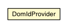 Package class diagram package DomIdProvider