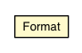 Package class diagram package Format