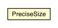Package class diagram package PreciseSize