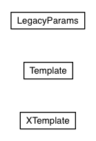 Package class diagram package com.sencha.gxt.legacy.client.core