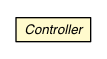 Package class diagram package Controller