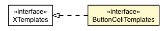 Package class diagram package ButtonCellDefaultAppearance.ButtonCellTemplates