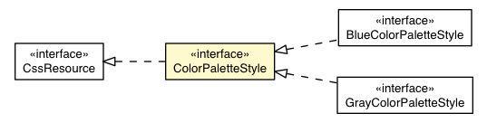 Package class diagram package ColorPaletteBaseAppearance.ColorPaletteStyle