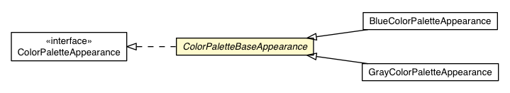 Package class diagram package ColorPaletteBaseAppearance