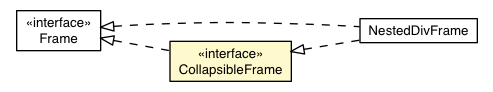 Package class diagram package CollapsibleFrame