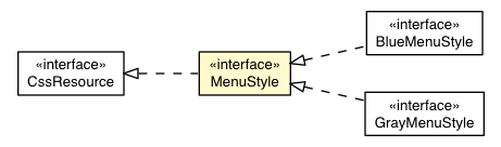 Package class diagram package MenuBaseAppearance.MenuStyle