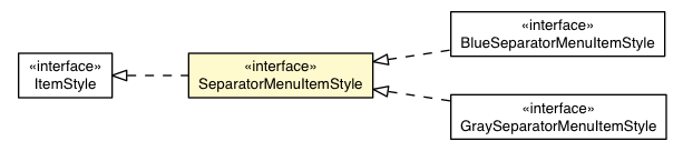 Package class diagram package SeparatorMenuItemBaseAppearance.SeparatorMenuItemStyle