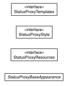 Package class diagram package com.sencha.gxt.theme.base.client.statusproxy